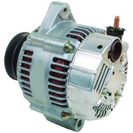 Wai Global ALTND IRIF 12066N